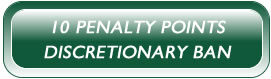 penalties for being drunk in charge of a vehicle